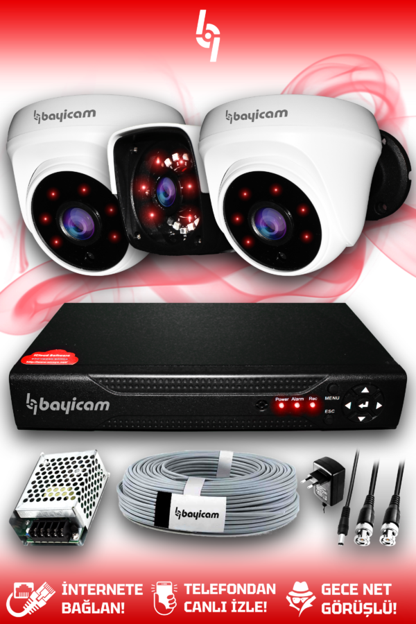 3 Kameralı Panda 2 İç Kamera Set HDD'siz Full HD Gece Görüşlü Güvenlik Kamerası Sistemi