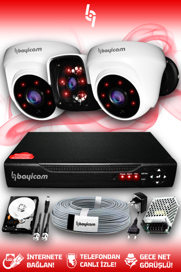 3 Kameralı Panda 2 İç Kamera Set 1 TB HDD Full HD Gece Görüşlü Güvenlik Kamerası Sistemi