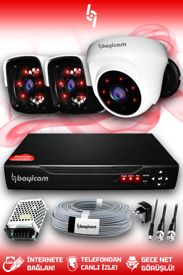 3 Kameralı Panda 1 İç Kamera Set HDD'siz Full HD Gece Görüşlü Güvenlik Kamerası Sistemi
