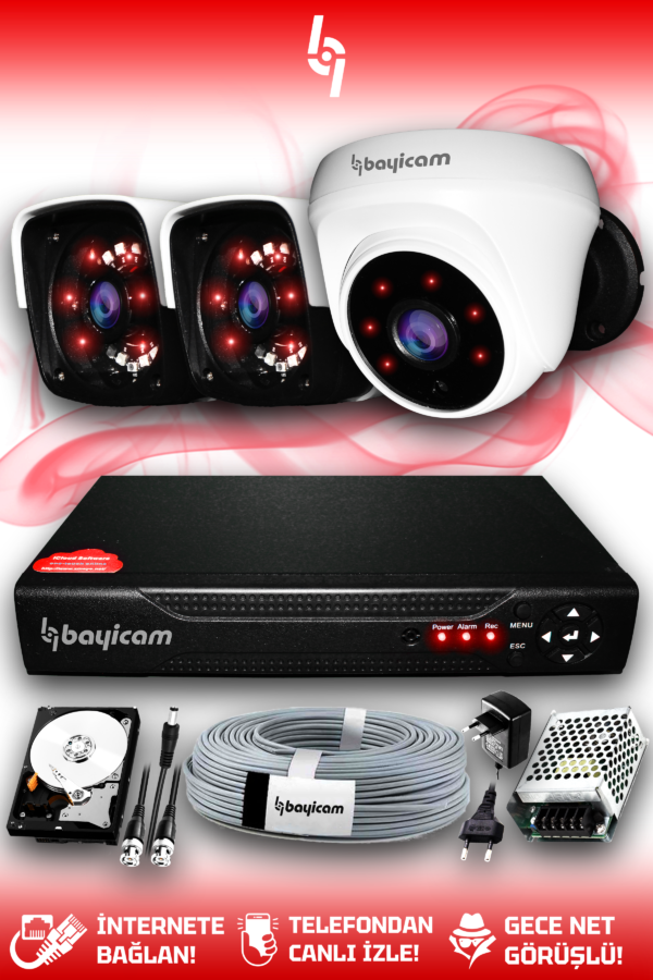 3 Kameralı Panda 1 İç Kamera Set 1 TB HDD Full HD Gece Görüşlü Güvenlik Kamerası Sistemi