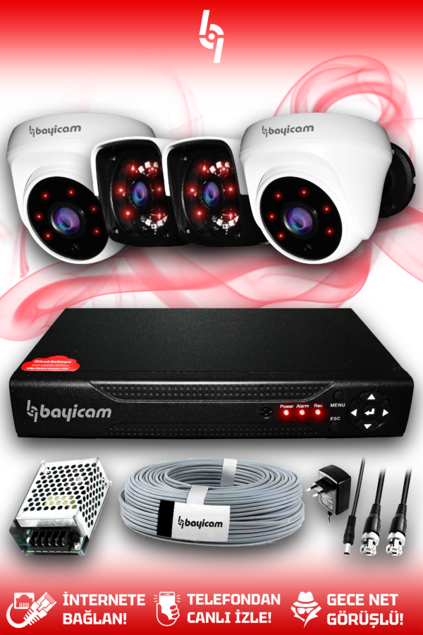 4 Kameralı Panda 2 İç Kamera Set HDD'siz Full HD Gece Görüşlü Güvenlik Kamerası Sistemi