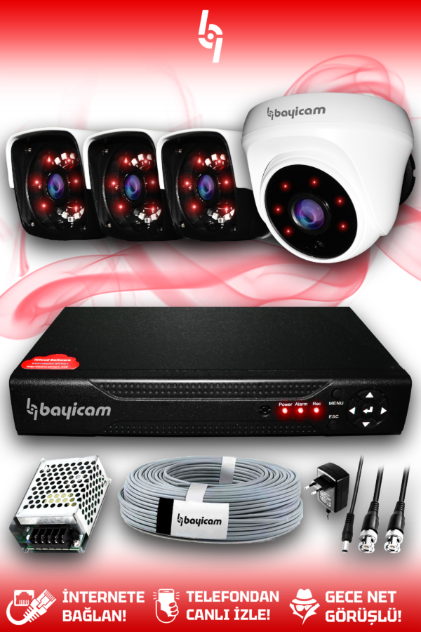 4 Kameralı Panda 1 İç Kamera Set HDD'siz Full HD Gece Görüşlü Güvenlik Kamerası Sistemi