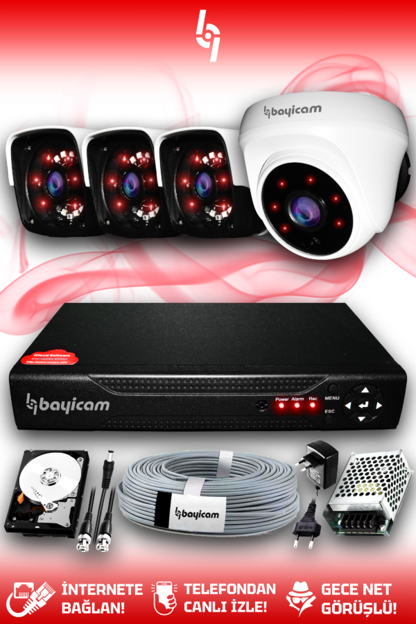 4 Kameralı Panda 1 İç Kamera Set 2 TB HDD Full HD Gece Görüşlü Güvenlik Kamerası Sistemi