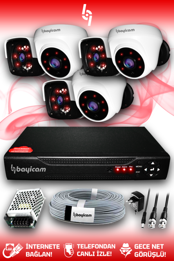 6 Kameralı Panda 3 İç Kamera Set HDD'siz Full HD Gece Görüşlü Güvenlik Kamerası Sistemi