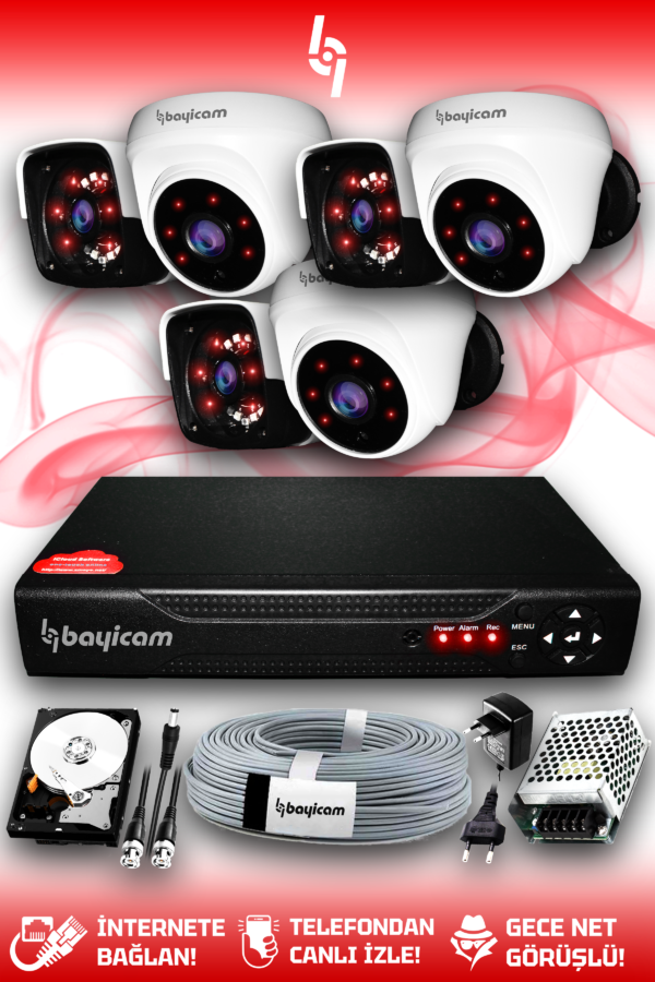 6 Kameralı Panda 3 İç Kamera Set 1 TB HDD Full HD Gece Görüşlü Güvenlik Kamerası Sistemi