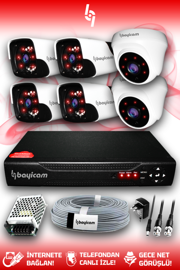 6 Kameralı Panda 2 İç Kamera Set HDD'siz Full HD Gece Görüşlü Güvenlik Kamerası Sistemi