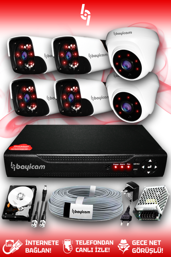 6 Kameralı Panda 2 İç Kamera Set 1 TB HDD Full HD Gece Görüşlü Güvenlik Kamerası Sistemi