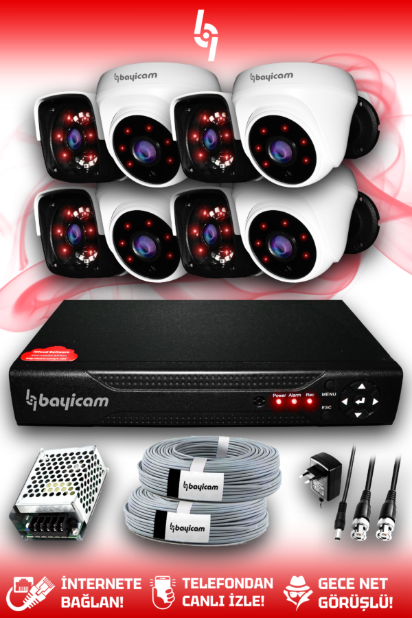 8 Kameralı Panda 4 İç Kamera Set HDD'siz Full HD Gece Görüşlü Güvenlik Kamerası Sistemi