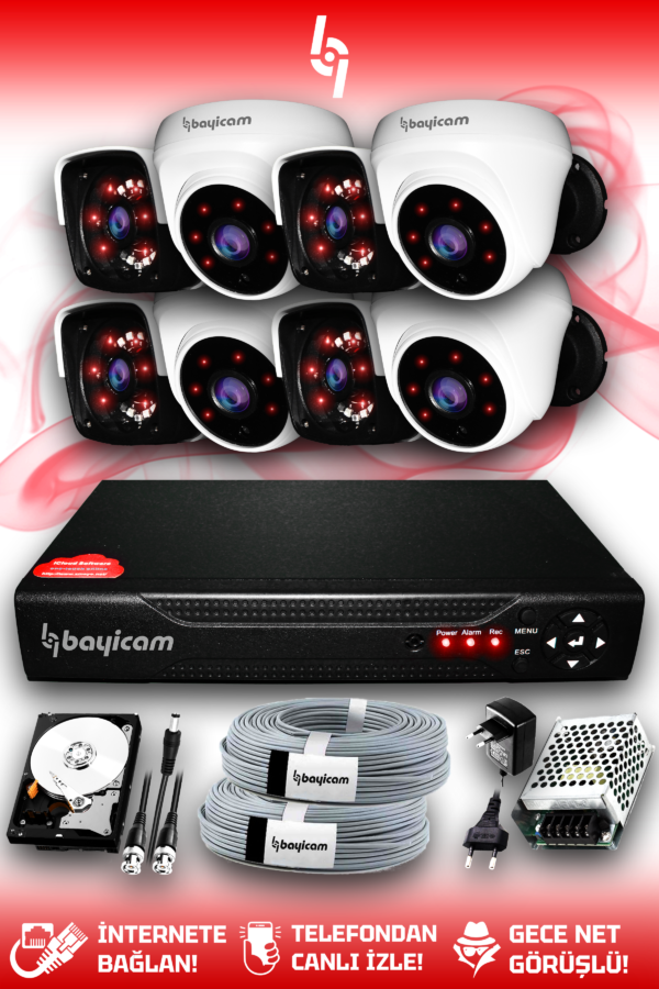 8 Kameralı Panda 4 İç Kamera Set 1 TB HDD Full HD Gece Görüşlü Güvenlik Kamerası Sistemi