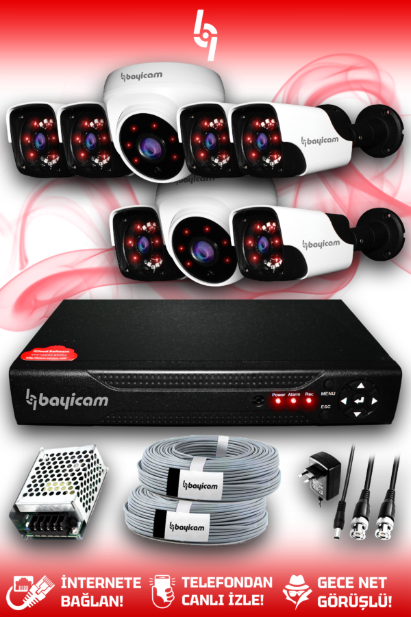 8 Kameralı Panda 2 İç Kamera Set HDD'siz Full HD Gece Görüşlü Güvenlik Kamerası Sistemi