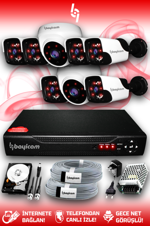 8 Kameralı Panda 2 İç Kamera Set 1 TB HDD Full HD Gece Görüşlü Güvenlik Kamerası Sistemi