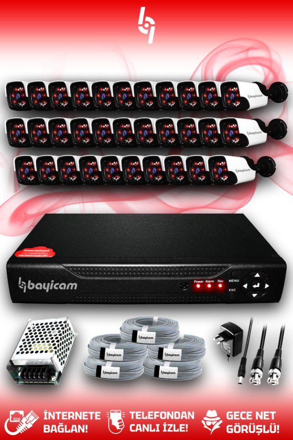 32 Kameralı Panda 32 Dış Kamera Set HDD'siz Full HD Gece Görüşlü Güvenlik Kamerası Sistemi