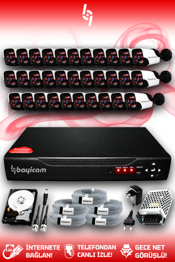 32 Kameralı Panda 32 Dış Kamera Set 2 TB HDD Full HD Gece Görüşlü Güvenlik Kamerası Sistemi