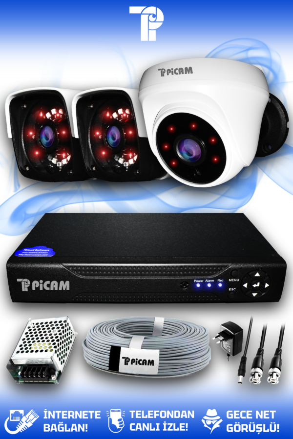 3 Kameralı Panda 1 İç Kamera Set HDD'siz Full HD Gece Görüşlü Güvenlik Kamerası Sistemi