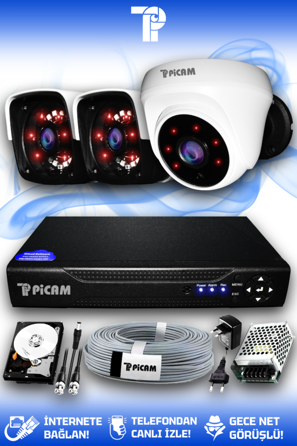 3 Kameralı Panda 1 İç Kamera Set 250 GB HDD Full HD Gece Görüşlü Güvenlik Kamerası Sistemi