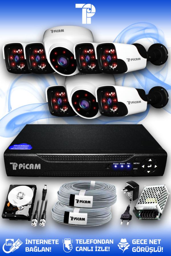 8 Kameralı Panda 2 İç Kamera Set 1 TB HDD Full HD Gece Görüşlü Güvenlik Kamerası Sistemi